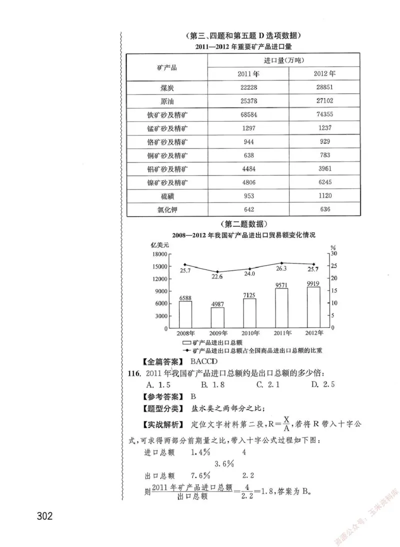 资料分析1200题解析篇_2026考公资料_花生十三合集_刷题花生十三数量关系1200题资料分析1200题⭐⭐_2020升级版花生资料分析1200题