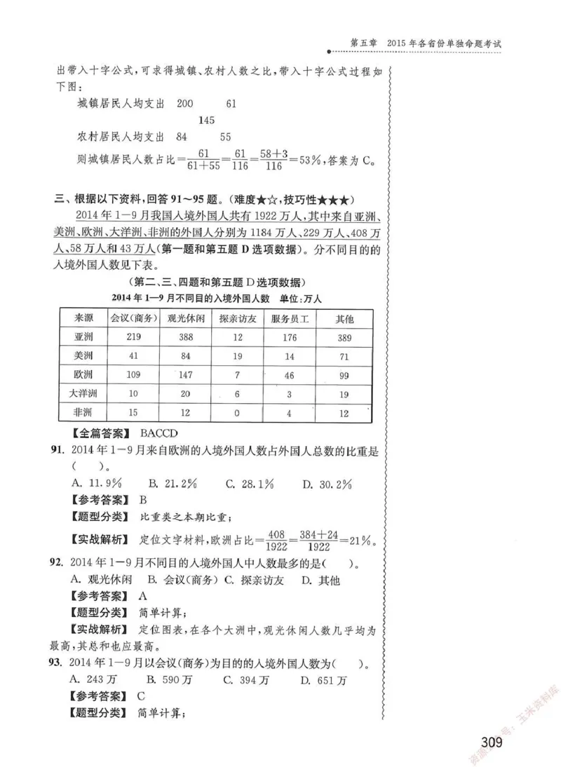 资料分析1200题解析篇_2026考公资料_花生十三合集_刷题花生十三数量关系1200题资料分析1200题⭐⭐_2020升级版花生资料分析1200题