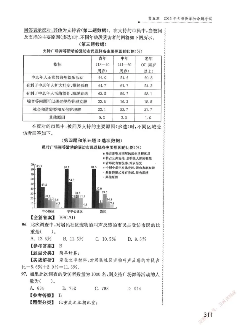 资料分析1200题解析篇_2026考公资料_花生十三合集_刷题花生十三数量关系1200题资料分析1200题⭐⭐_2020升级版花生资料分析1200题