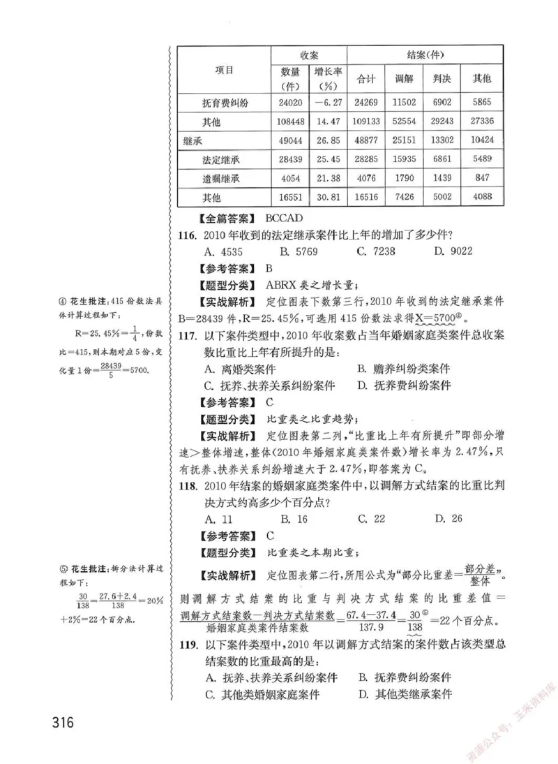资料分析1200题解析篇_2026考公资料_花生十三合集_刷题花生十三数量关系1200题资料分析1200题⭐⭐_2020升级版花生资料分析1200题