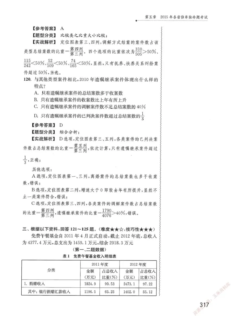 资料分析1200题解析篇_2026考公资料_花生十三合集_刷题花生十三数量关系1200题资料分析1200题⭐⭐_2020升级版花生资料分析1200题