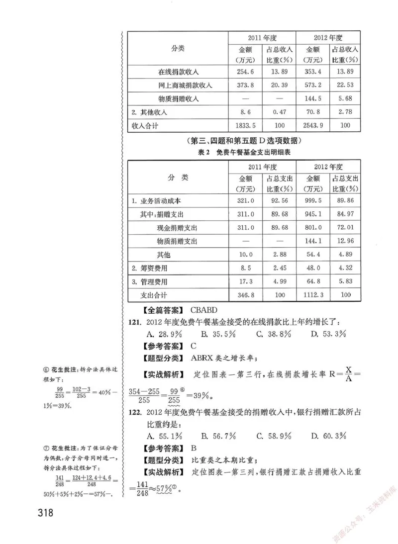 资料分析1200题解析篇_2026考公资料_花生十三合集_刷题花生十三数量关系1200题资料分析1200题⭐⭐_2020升级版花生资料分析1200题
