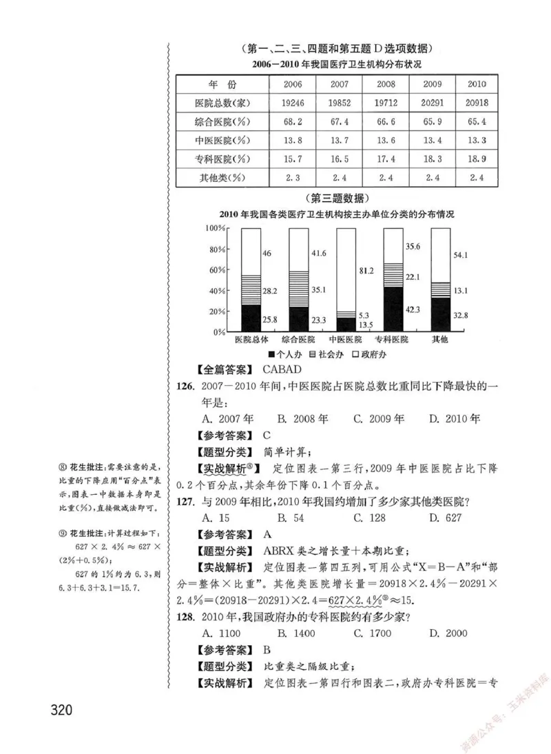资料分析1200题解析篇_2026考公资料_花生十三合集_刷题花生十三数量关系1200题资料分析1200题⭐⭐_2020升级版花生资料分析1200题