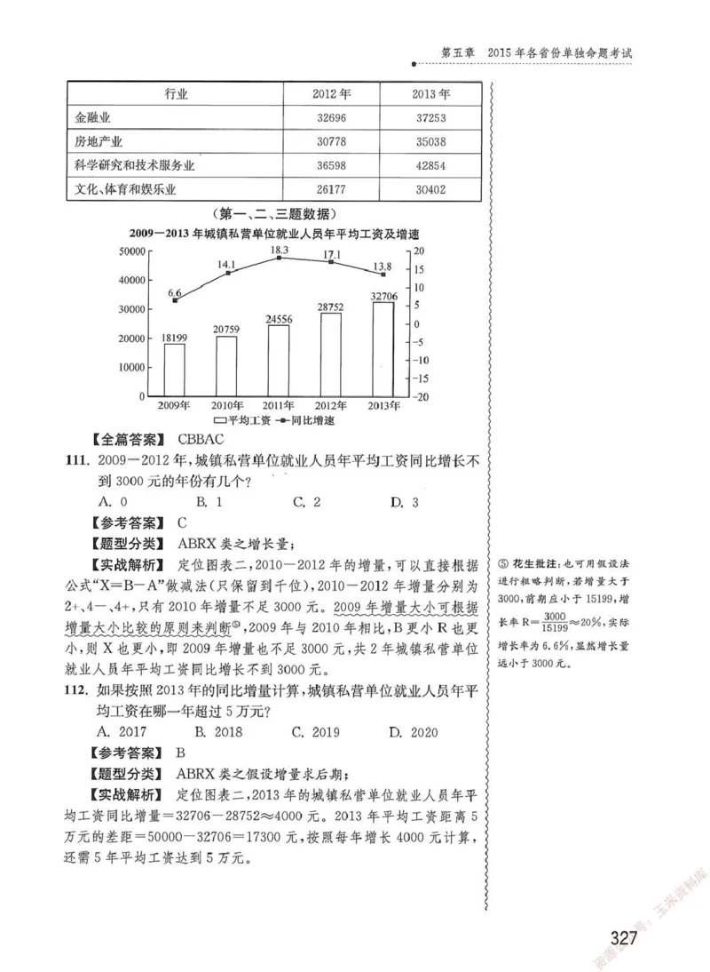 资料分析1200题解析篇_2026考公资料_花生十三合集_刷题花生十三数量关系1200题资料分析1200题⭐⭐_2020升级版花生资料分析1200题