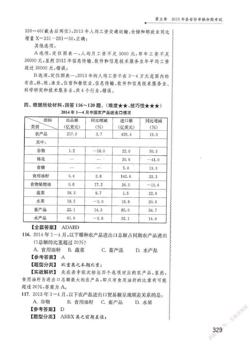 资料分析1200题解析篇_2026考公资料_花生十三合集_刷题花生十三数量关系1200题资料分析1200题⭐⭐_2020升级版花生资料分析1200题