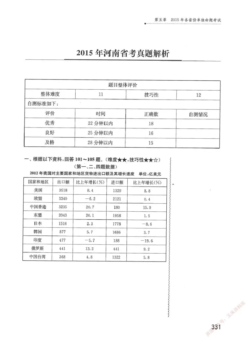 资料分析1200题解析篇_2026考公资料_花生十三合集_刷题花生十三数量关系1200题资料分析1200题⭐⭐_2020升级版花生资料分析1200题