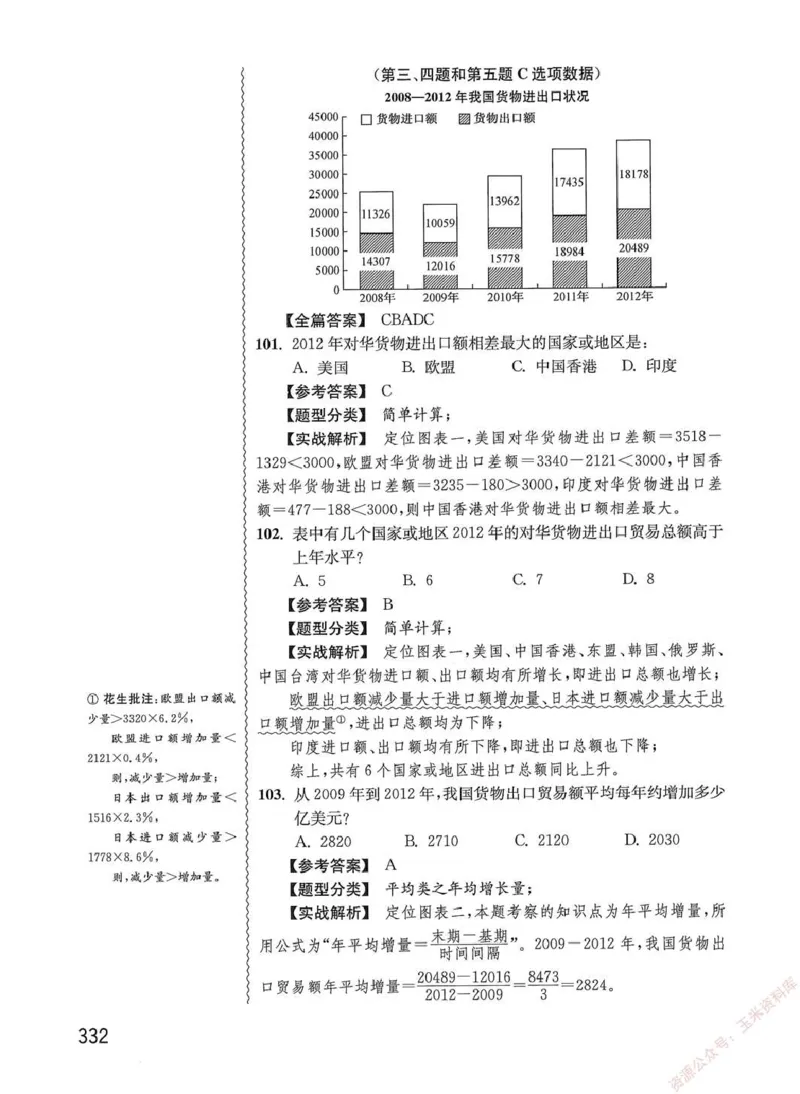 资料分析1200题解析篇_2026考公资料_花生十三合集_刷题花生十三数量关系1200题资料分析1200题⭐⭐_2020升级版花生资料分析1200题