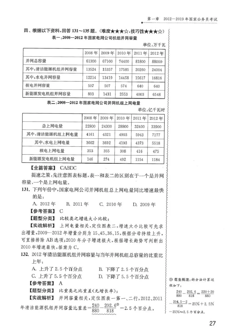 资料分析1200题解析篇_2026考公资料_花生十三合集_刷题花生十三数量关系1200题资料分析1200题⭐⭐_2020升级版花生资料分析1200题