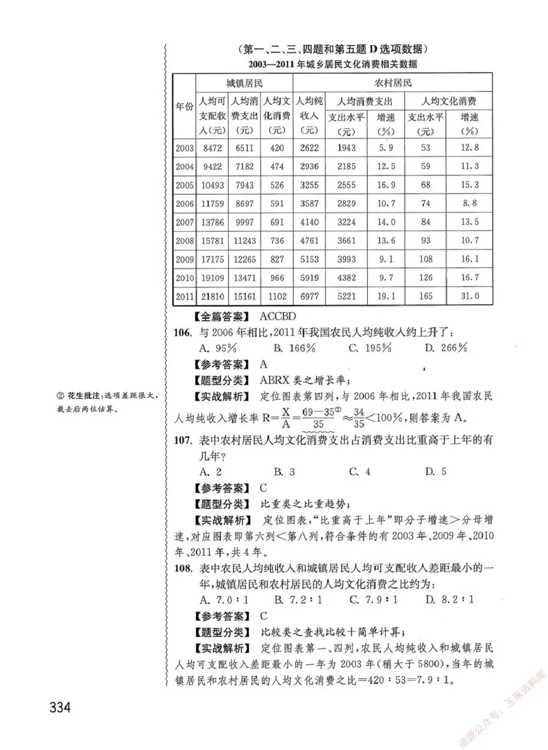 资料分析1200题解析篇_2026考公资料_花生十三合集_刷题花生十三数量关系1200题资料分析1200题⭐⭐_2020升级版花生资料分析1200题