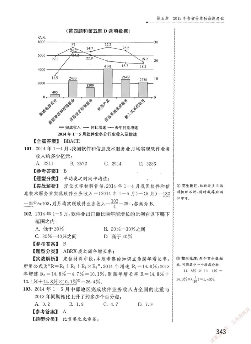 资料分析1200题解析篇_2026考公资料_花生十三合集_刷题花生十三数量关系1200题资料分析1200题⭐⭐_2020升级版花生资料分析1200题