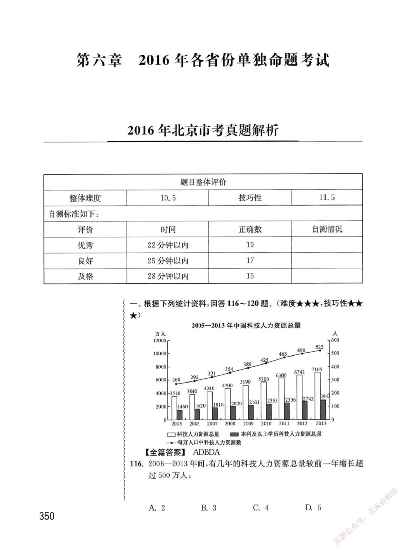 资料分析1200题解析篇_2026考公资料_花生十三合集_刷题花生十三数量关系1200题资料分析1200题⭐⭐_2020升级版花生资料分析1200题