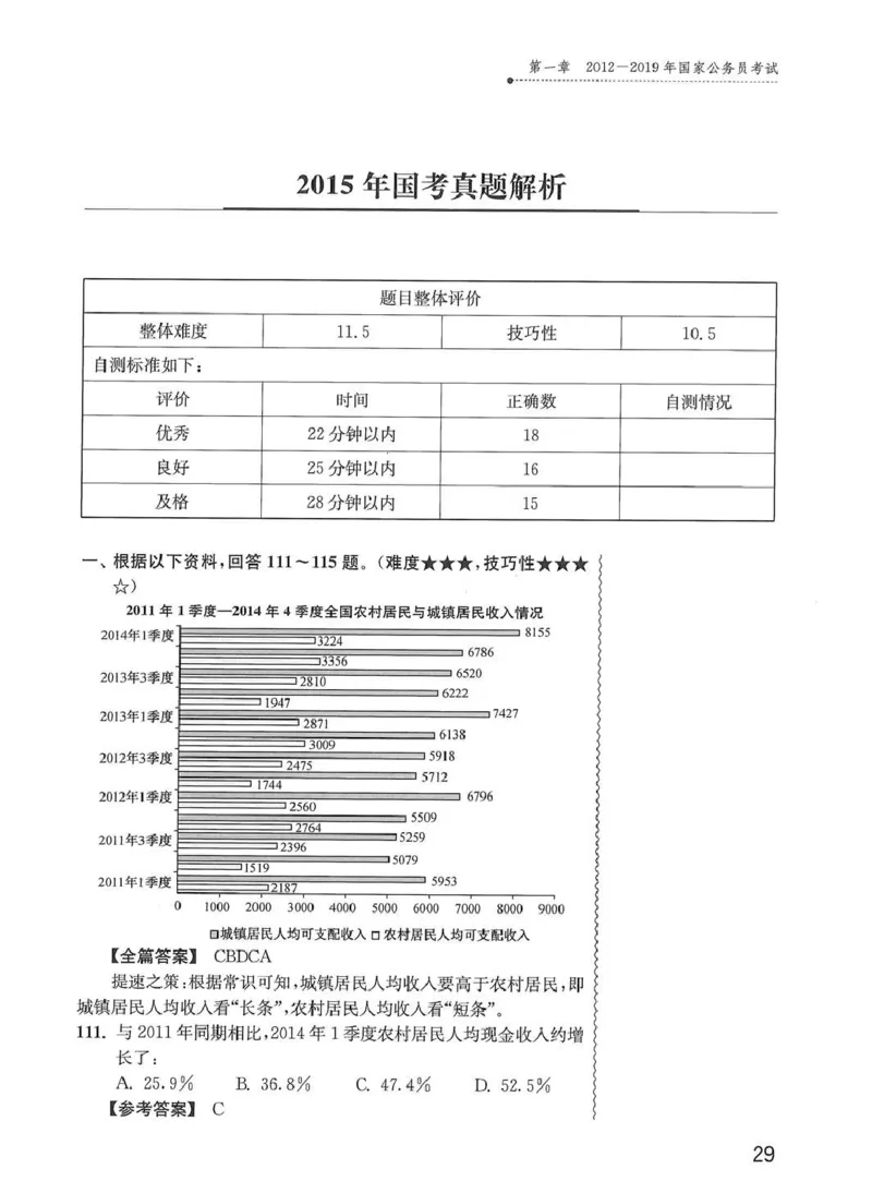 资料分析1200题解析篇_2026考公资料_花生十三合集_刷题花生十三数量关系1200题资料分析1200题⭐⭐_2020升级版花生资料分析1200题
