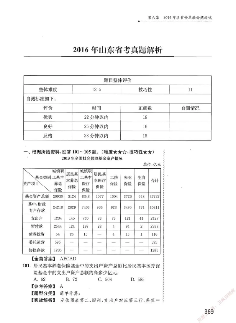 资料分析1200题解析篇_2026考公资料_花生十三合集_刷题花生十三数量关系1200题资料分析1200题⭐⭐_2020升级版花生资料分析1200题