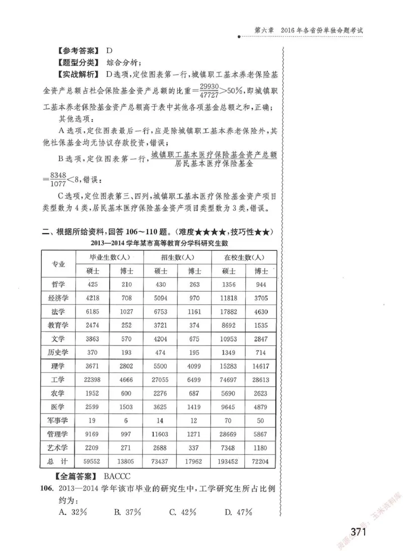 资料分析1200题解析篇_2026考公资料_花生十三合集_刷题花生十三数量关系1200题资料分析1200题⭐⭐_2020升级版花生资料分析1200题