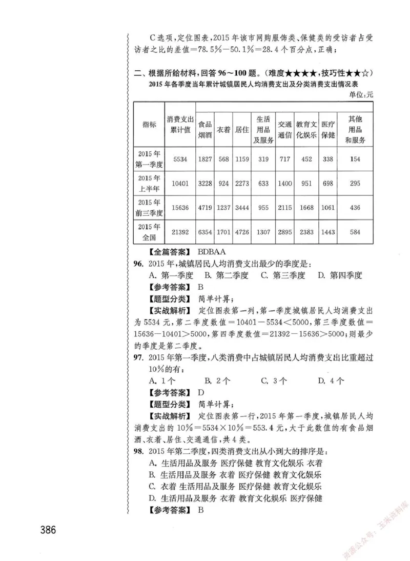 资料分析1200题解析篇_2026考公资料_花生十三合集_刷题花生十三数量关系1200题资料分析1200题⭐⭐_2020升级版花生资料分析1200题