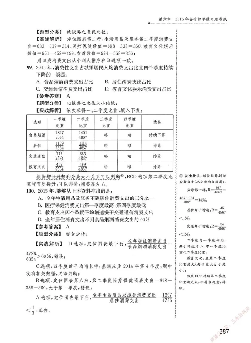 资料分析1200题解析篇_2026考公资料_花生十三合集_刷题花生十三数量关系1200题资料分析1200题⭐⭐_2020升级版花生资料分析1200题