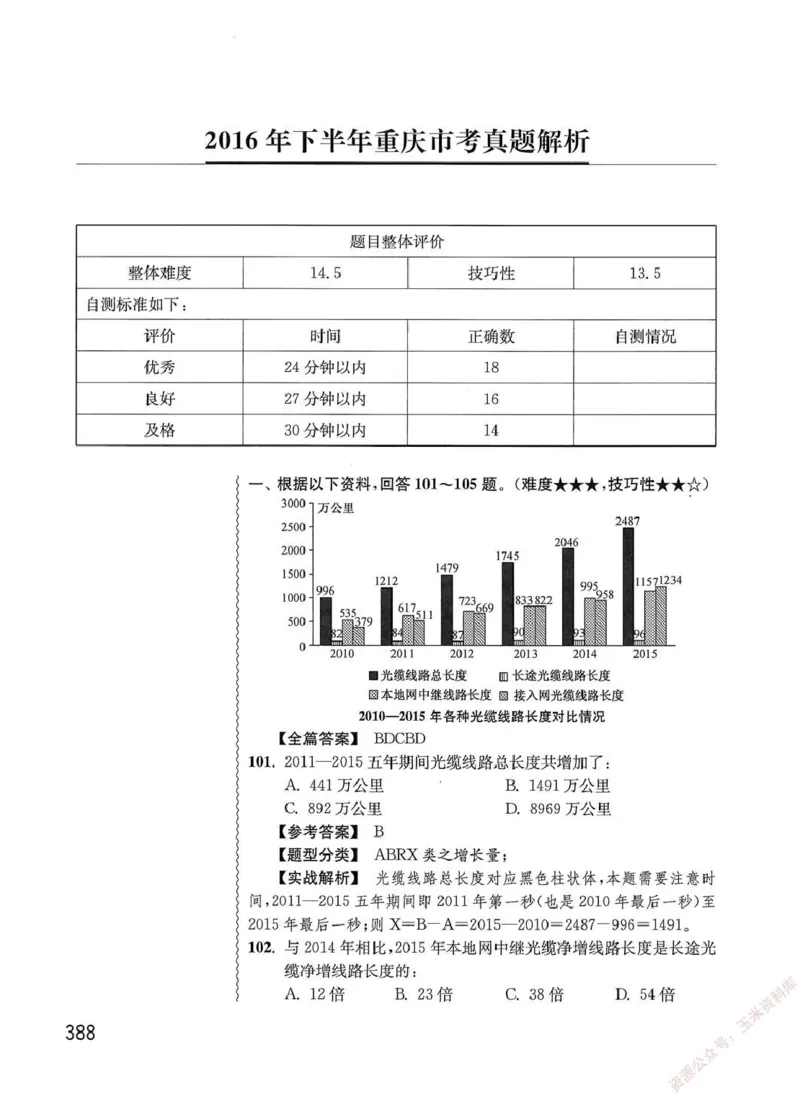 资料分析1200题解析篇_2026考公资料_花生十三合集_刷题花生十三数量关系1200题资料分析1200题⭐⭐_2020升级版花生资料分析1200题
