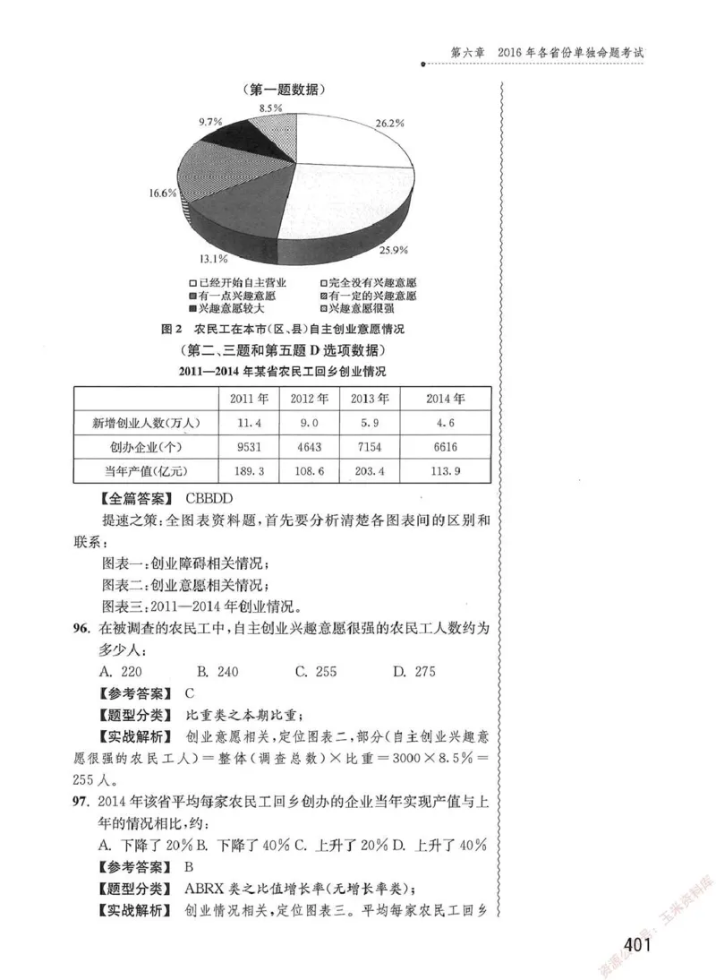 资料分析1200题解析篇_2026考公资料_花生十三合集_刷题花生十三数量关系1200题资料分析1200题⭐⭐_2020升级版花生资料分析1200题