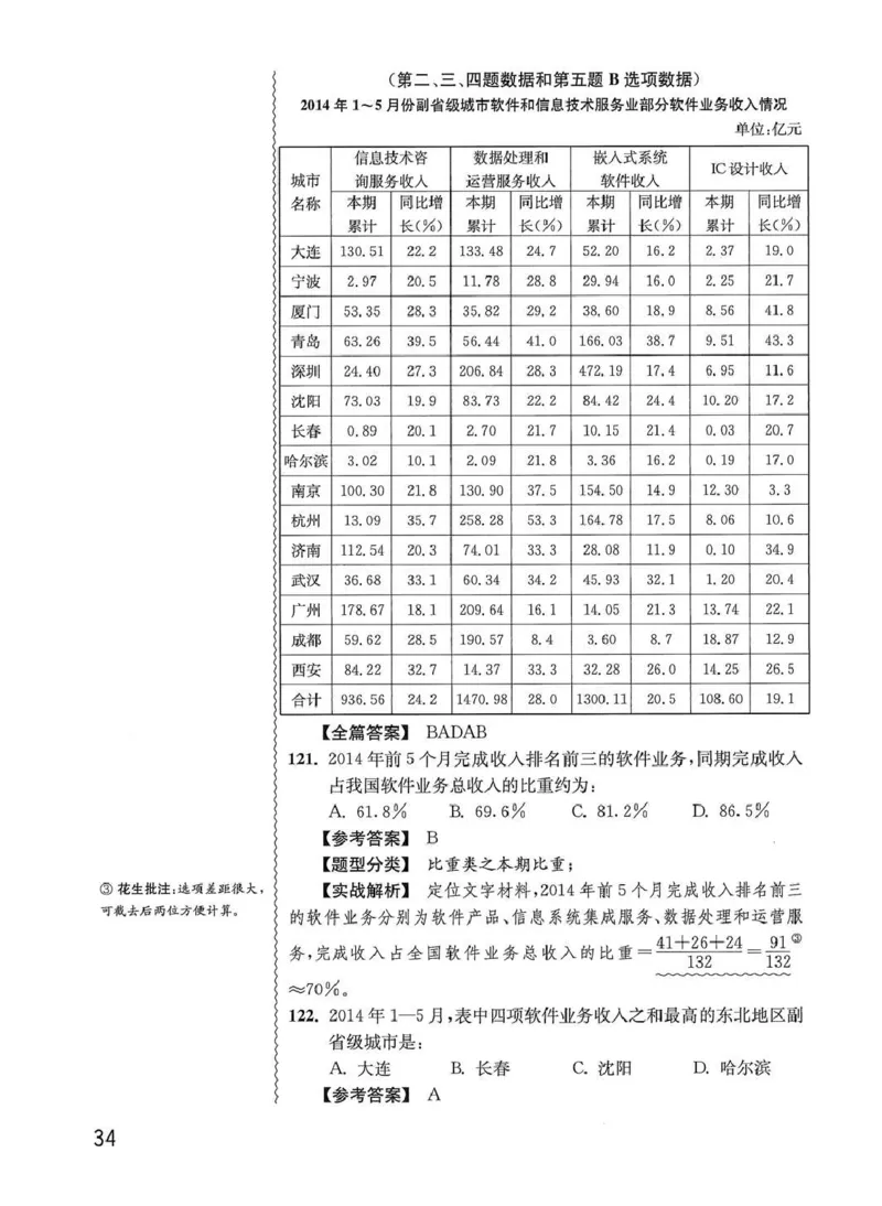 资料分析1200题解析篇_2026考公资料_花生十三合集_刷题花生十三数量关系1200题资料分析1200题⭐⭐_2020升级版花生资料分析1200题