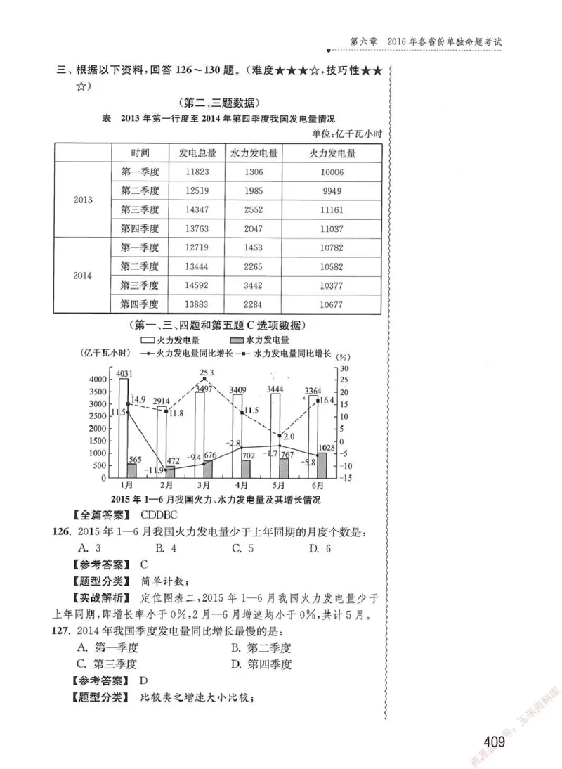 资料分析1200题解析篇_2026考公资料_花生十三合集_刷题花生十三数量关系1200题资料分析1200题⭐⭐_2020升级版花生资料分析1200题