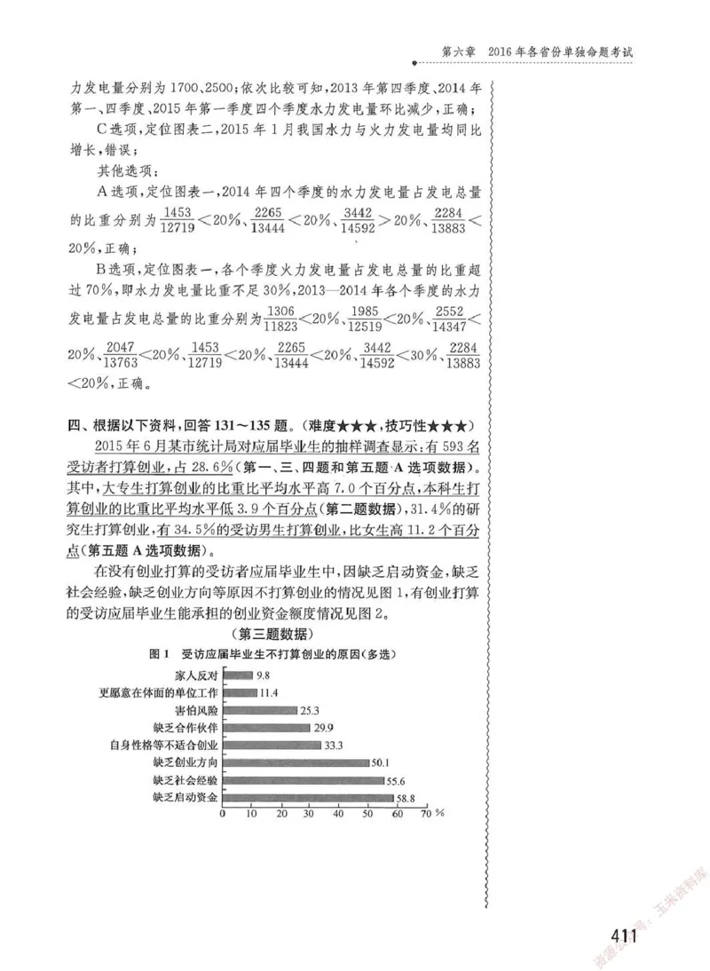 资料分析1200题解析篇_2026考公资料_花生十三合集_刷题花生十三数量关系1200题资料分析1200题⭐⭐_2020升级版花生资料分析1200题