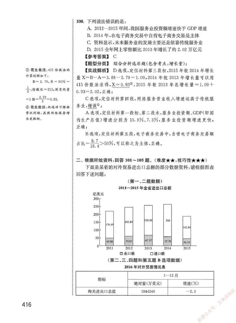 资料分析1200题解析篇_2026考公资料_花生十三合集_刷题花生十三数量关系1200题资料分析1200题⭐⭐_2020升级版花生资料分析1200题