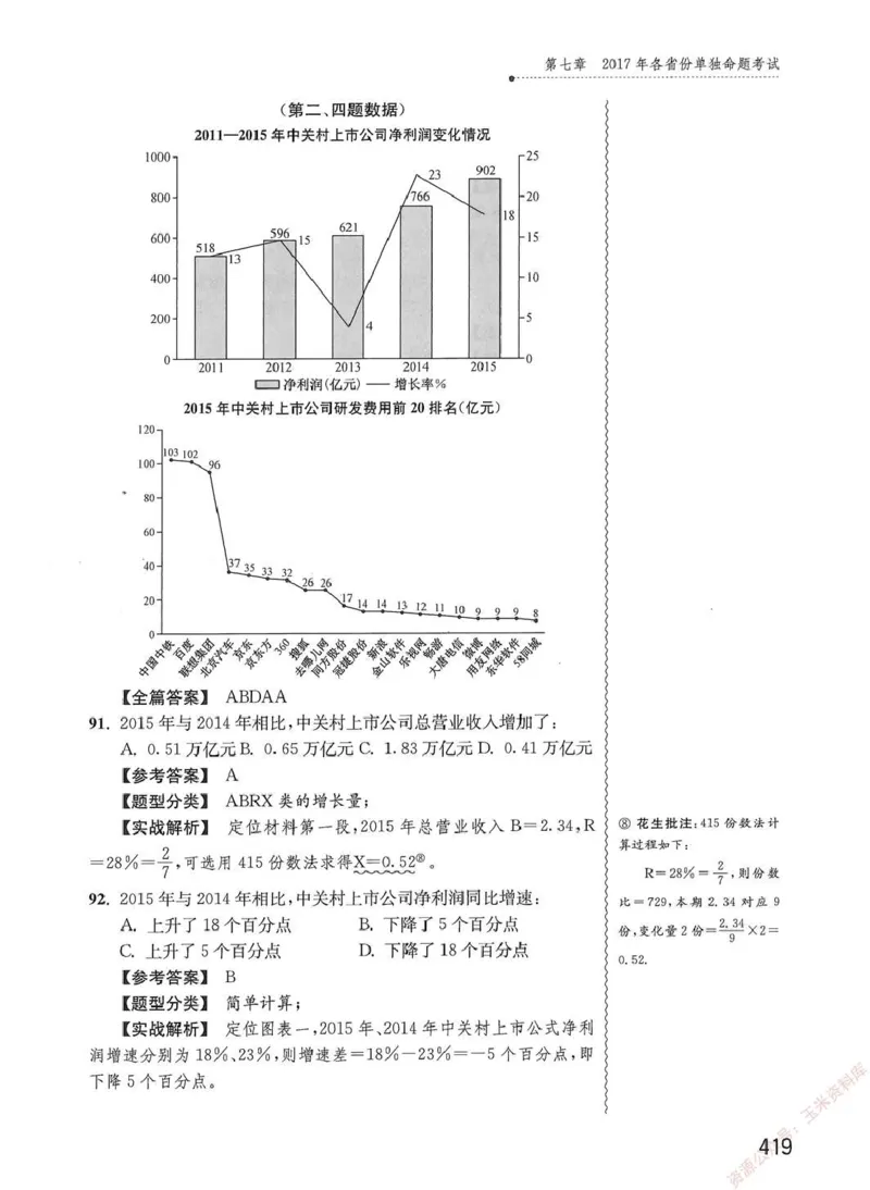 资料分析1200题解析篇_2026考公资料_花生十三合集_刷题花生十三数量关系1200题资料分析1200题⭐⭐_2020升级版花生资料分析1200题