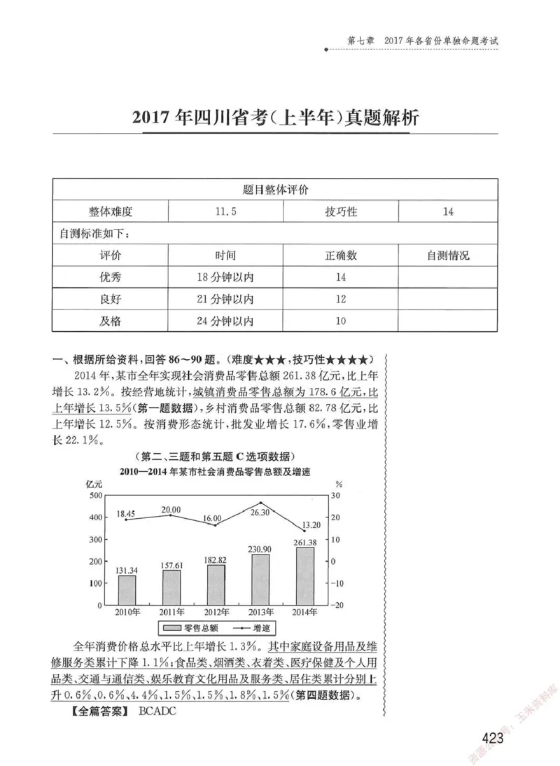 资料分析1200题解析篇_2026考公资料_花生十三合集_刷题花生十三数量关系1200题资料分析1200题⭐⭐_2020升级版花生资料分析1200题