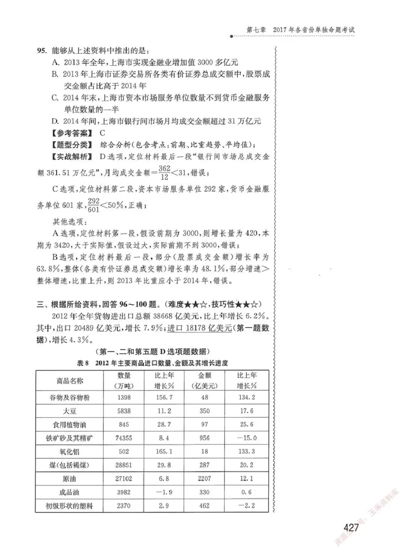 资料分析1200题解析篇_2026考公资料_花生十三合集_刷题花生十三数量关系1200题资料分析1200题⭐⭐_2020升级版花生资料分析1200题