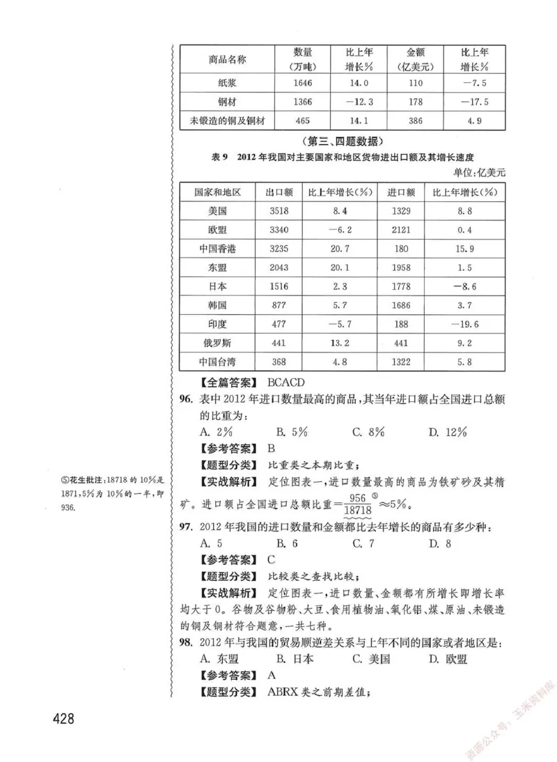资料分析1200题解析篇_2026考公资料_花生十三合集_刷题花生十三数量关系1200题资料分析1200题⭐⭐_2020升级版花生资料分析1200题