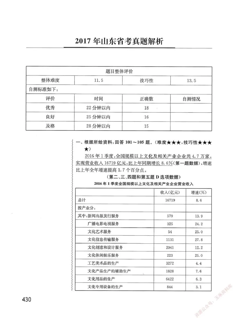 资料分析1200题解析篇_2026考公资料_花生十三合集_刷题花生十三数量关系1200题资料分析1200题⭐⭐_2020升级版花生资料分析1200题