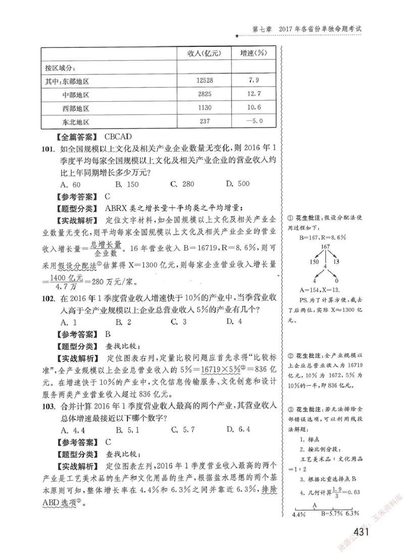 资料分析1200题解析篇_2026考公资料_花生十三合集_刷题花生十三数量关系1200题资料分析1200题⭐⭐_2020升级版花生资料分析1200题