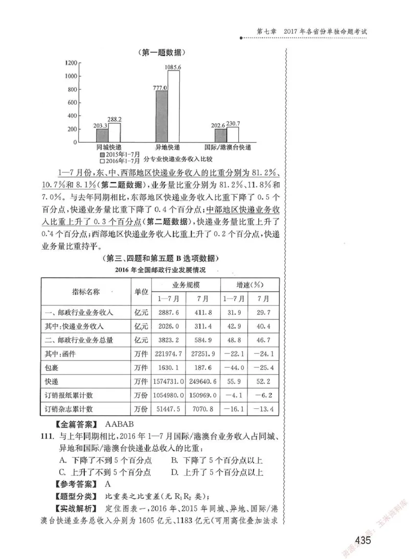 资料分析1200题解析篇_2026考公资料_花生十三合集_刷题花生十三数量关系1200题资料分析1200题⭐⭐_2020升级版花生资料分析1200题