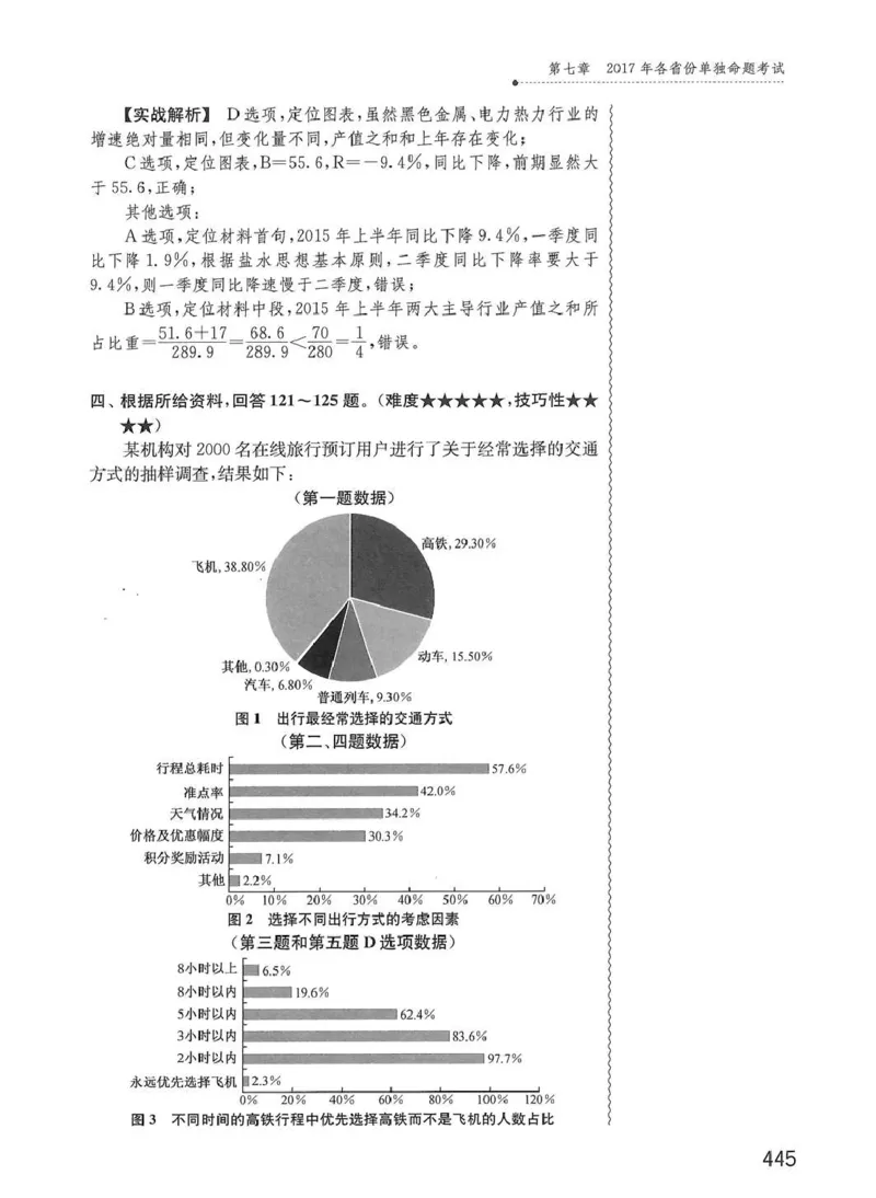 资料分析1200题解析篇_2026考公资料_花生十三合集_刷题花生十三数量关系1200题资料分析1200题⭐⭐_2020升级版花生资料分析1200题