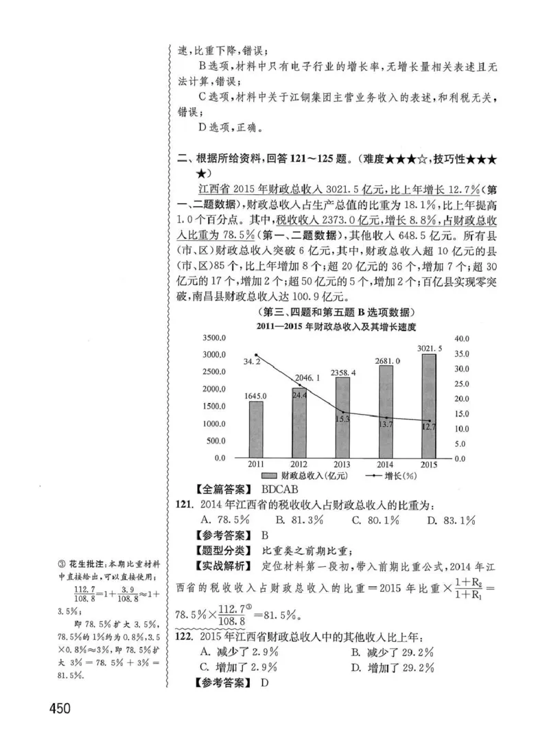 资料分析1200题解析篇_2026考公资料_花生十三合集_刷题花生十三数量关系1200题资料分析1200题⭐⭐_2020升级版花生资料分析1200题