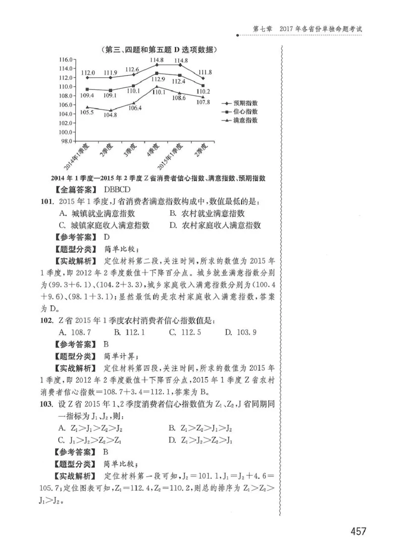 资料分析1200题解析篇_2026考公资料_花生十三合集_刷题花生十三数量关系1200题资料分析1200题⭐⭐_2020升级版花生资料分析1200题