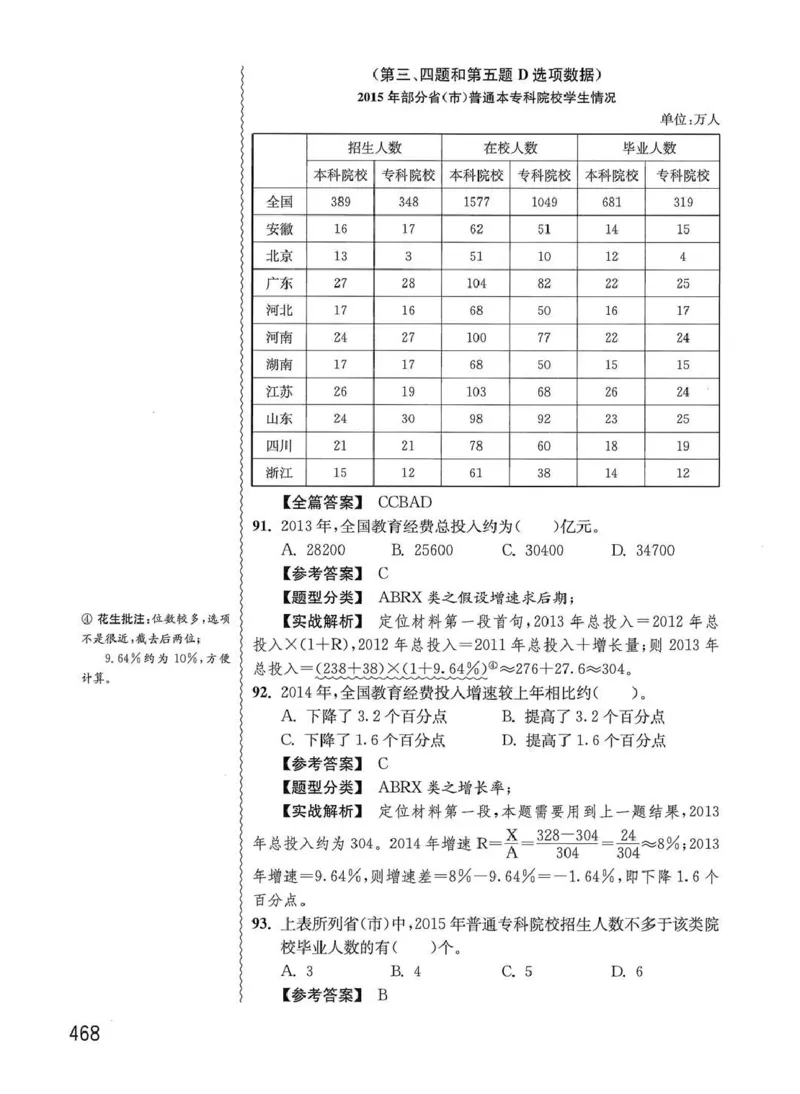 资料分析1200题解析篇_2026考公资料_花生十三合集_刷题花生十三数量关系1200题资料分析1200题⭐⭐_2020升级版花生资料分析1200题
