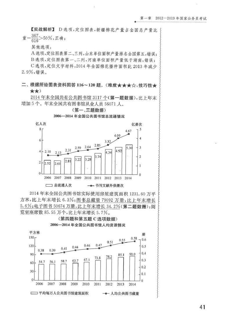 资料分析1200题解析篇_2026考公资料_花生十三合集_刷题花生十三数量关系1200题资料分析1200题⭐⭐_2020升级版花生资料分析1200题