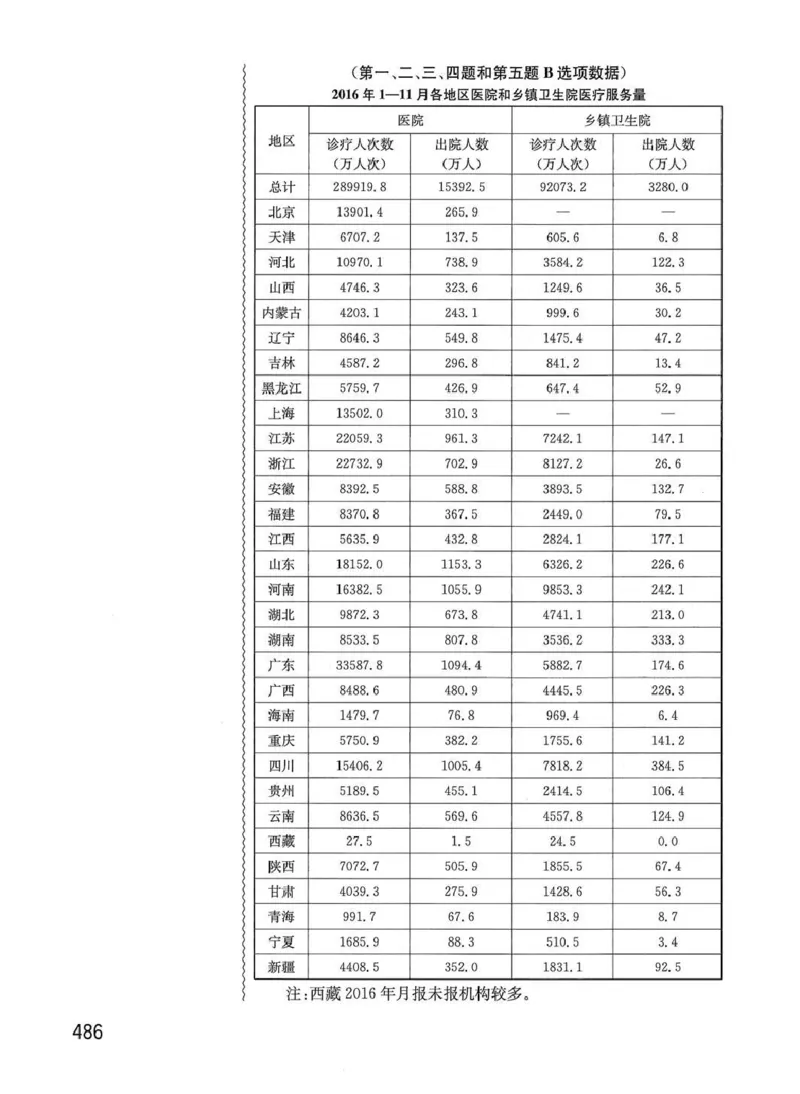 资料分析1200题解析篇_2026考公资料_花生十三合集_刷题花生十三数量关系1200题资料分析1200题⭐⭐_2020升级版花生资料分析1200题