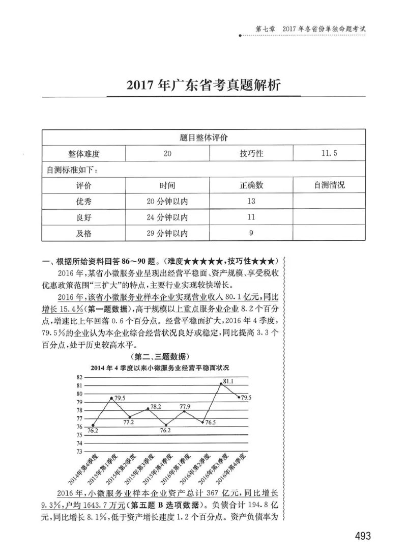 资料分析1200题解析篇_2026考公资料_花生十三合集_刷题花生十三数量关系1200题资料分析1200题⭐⭐_2020升级版花生资料分析1200题