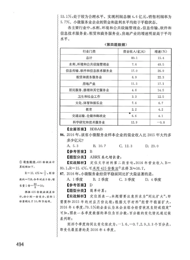 资料分析1200题解析篇_2026考公资料_花生十三合集_刷题花生十三数量关系1200题资料分析1200题⭐⭐_2020升级版花生资料分析1200题