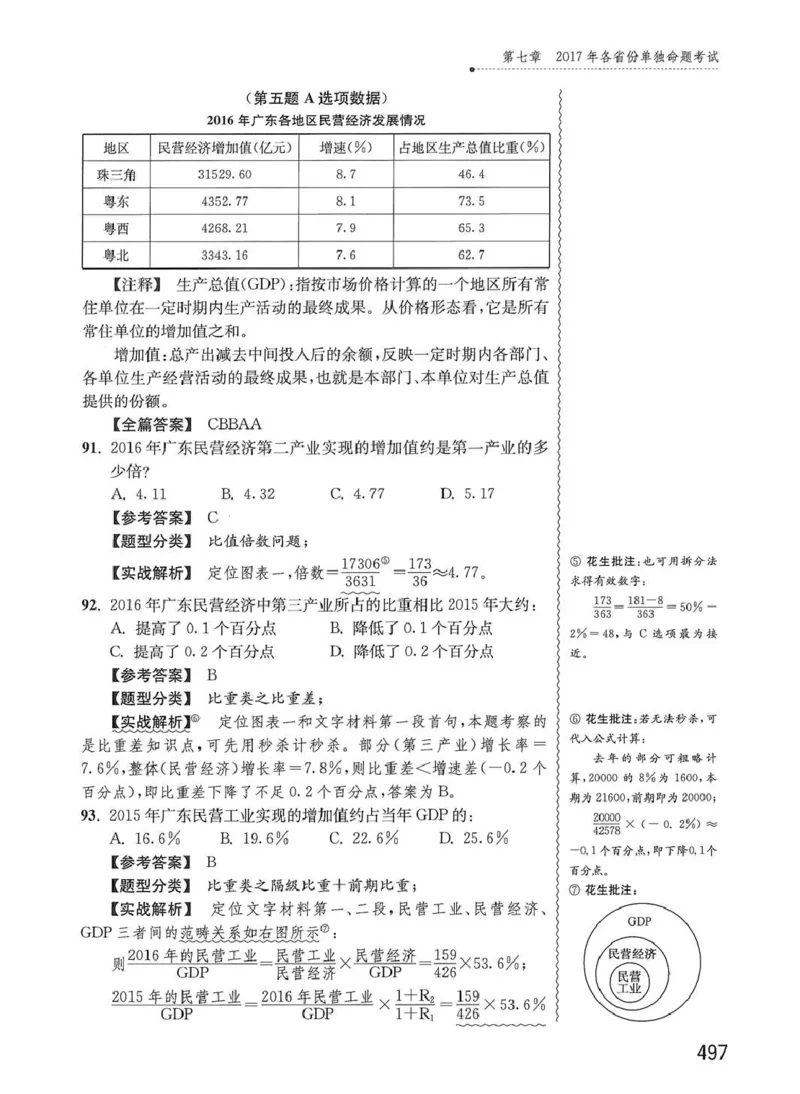 资料分析1200题解析篇_2026考公资料_花生十三合集_刷题花生十三数量关系1200题资料分析1200题⭐⭐_2020升级版花生资料分析1200题
