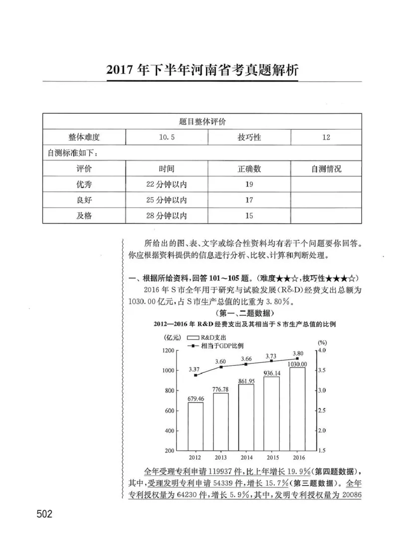 资料分析1200题解析篇_2026考公资料_花生十三合集_刷题花生十三数量关系1200题资料分析1200题⭐⭐_2020升级版花生资料分析1200题