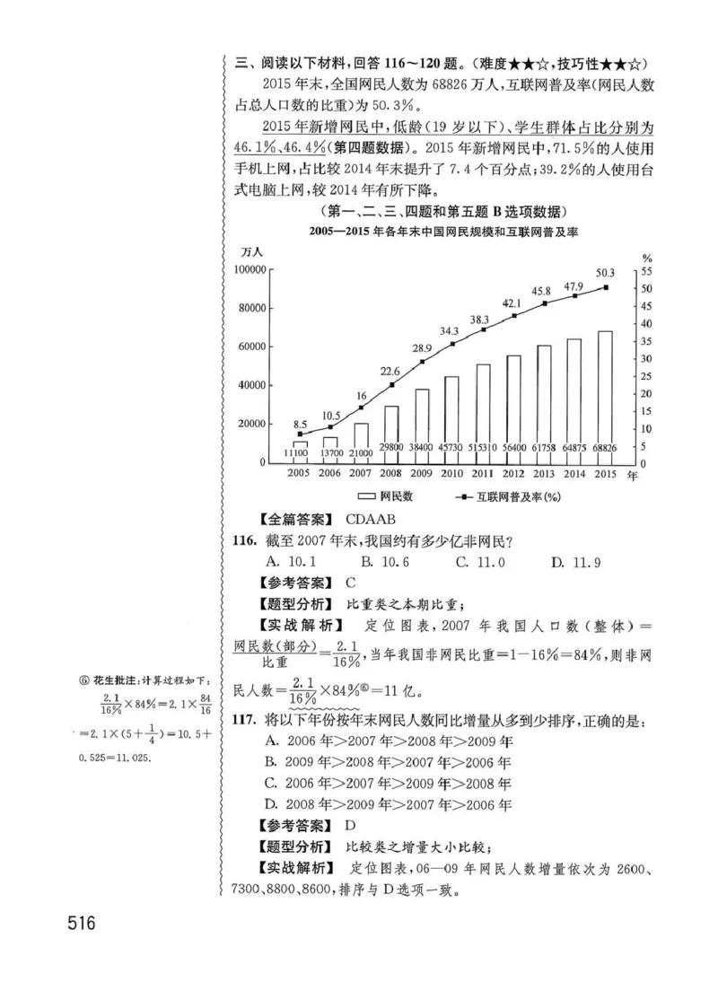 资料分析1200题解析篇_2026考公资料_花生十三合集_刷题花生十三数量关系1200题资料分析1200题⭐⭐_2020升级版花生资料分析1200题