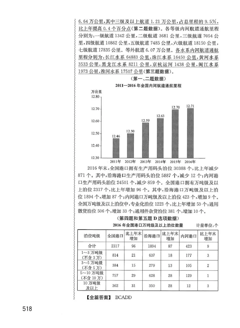 资料分析1200题解析篇_2026考公资料_花生十三合集_刷题花生十三数量关系1200题资料分析1200题⭐⭐_2020升级版花生资料分析1200题
