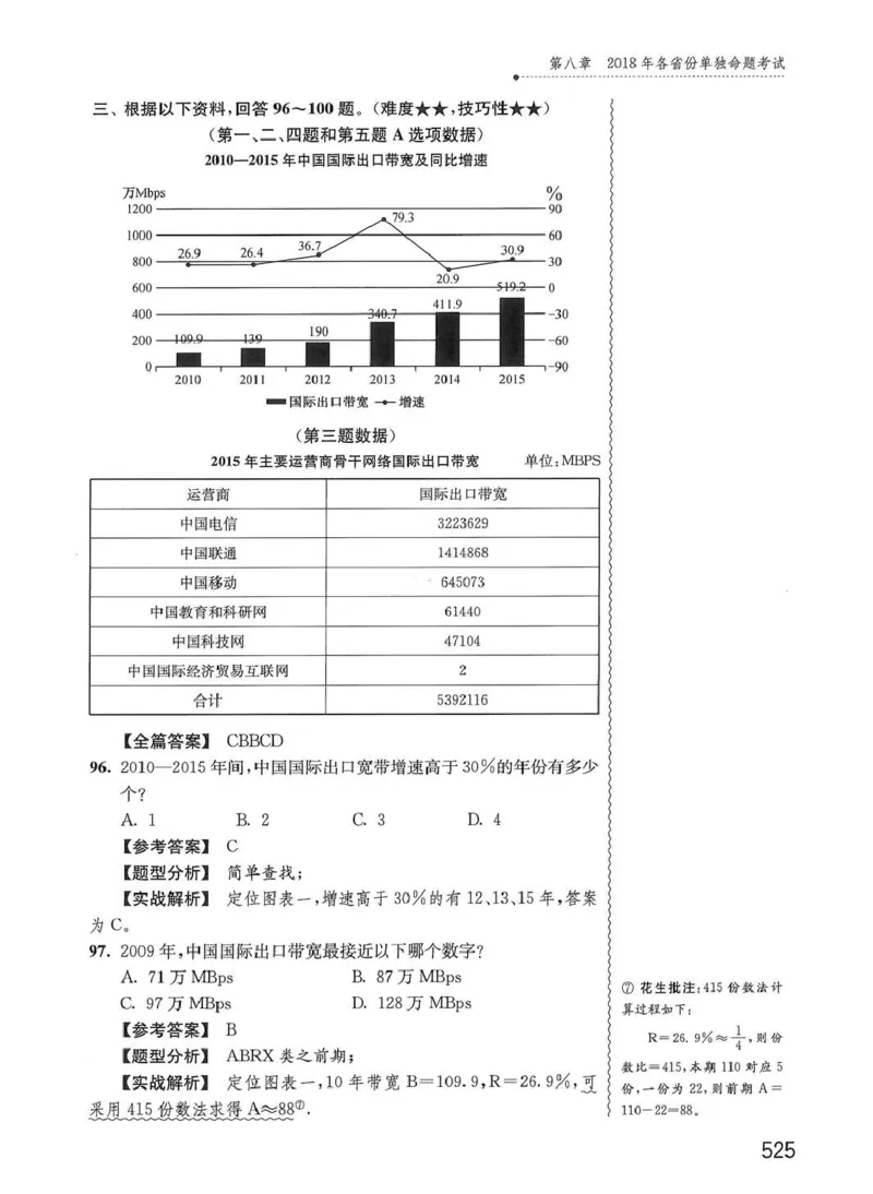 资料分析1200题解析篇_2026考公资料_花生十三合集_刷题花生十三数量关系1200题资料分析1200题⭐⭐_2020升级版花生资料分析1200题