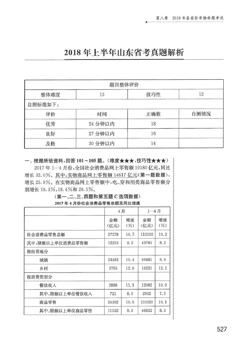 资料分析1200题解析篇_2026考公资料_花生十三合集_刷题花生十三数量关系1200题资料分析1200题⭐⭐_2020升级版花生资料分析1200题