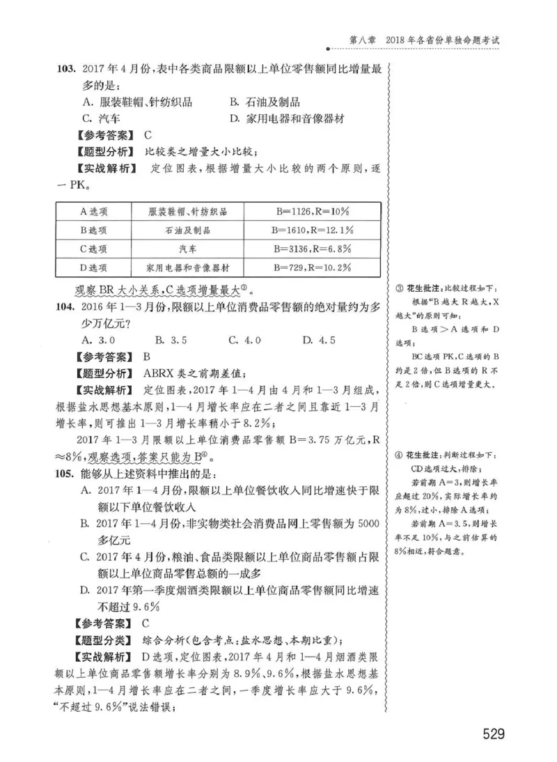 资料分析1200题解析篇_2026考公资料_花生十三合集_刷题花生十三数量关系1200题资料分析1200题⭐⭐_2020升级版花生资料分析1200题