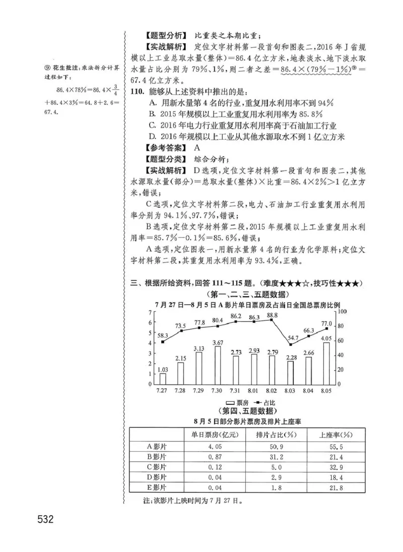 资料分析1200题解析篇_2026考公资料_花生十三合集_刷题花生十三数量关系1200题资料分析1200题⭐⭐_2020升级版花生资料分析1200题