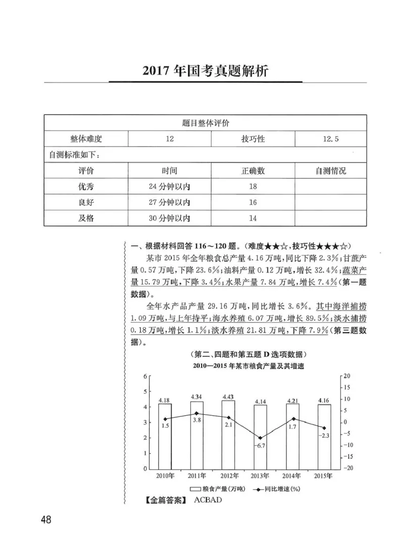 资料分析1200题解析篇_2026考公资料_花生十三合集_刷题花生十三数量关系1200题资料分析1200题⭐⭐_2020升级版花生资料分析1200题